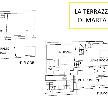 La Terrazza Di Marta ヴァレンナ